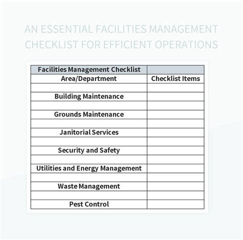 Essential CNC Machine Checklist for Efficient Operations.